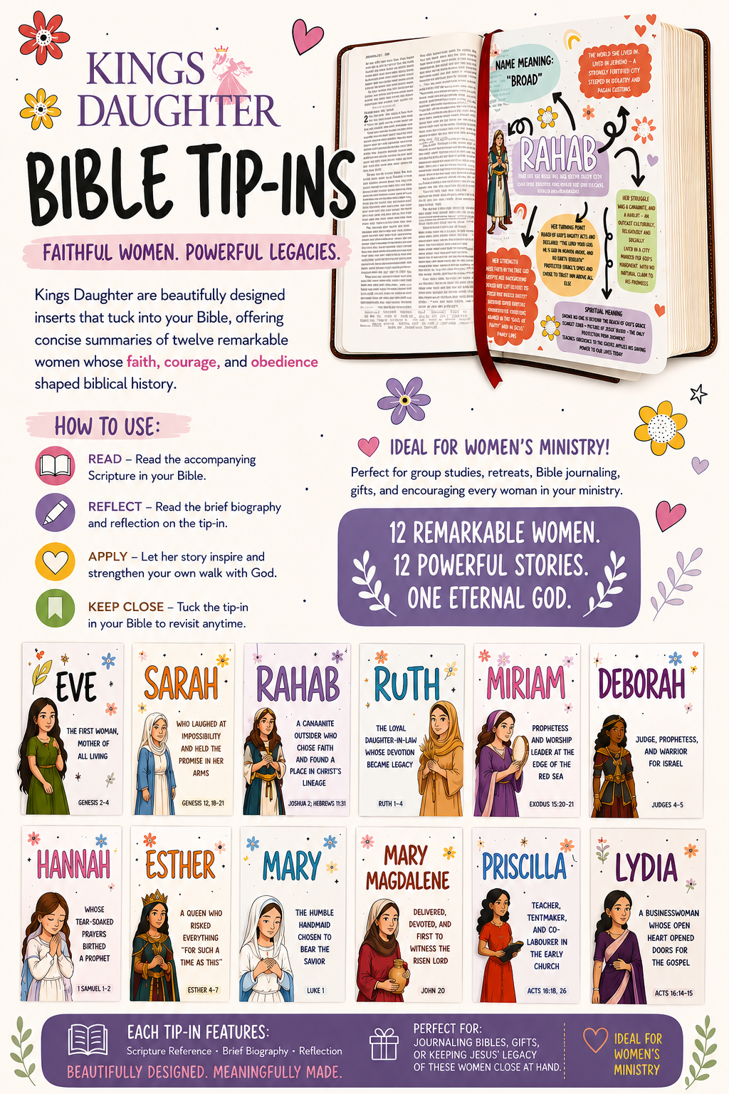 Bible Tip-ins by King's Daughter