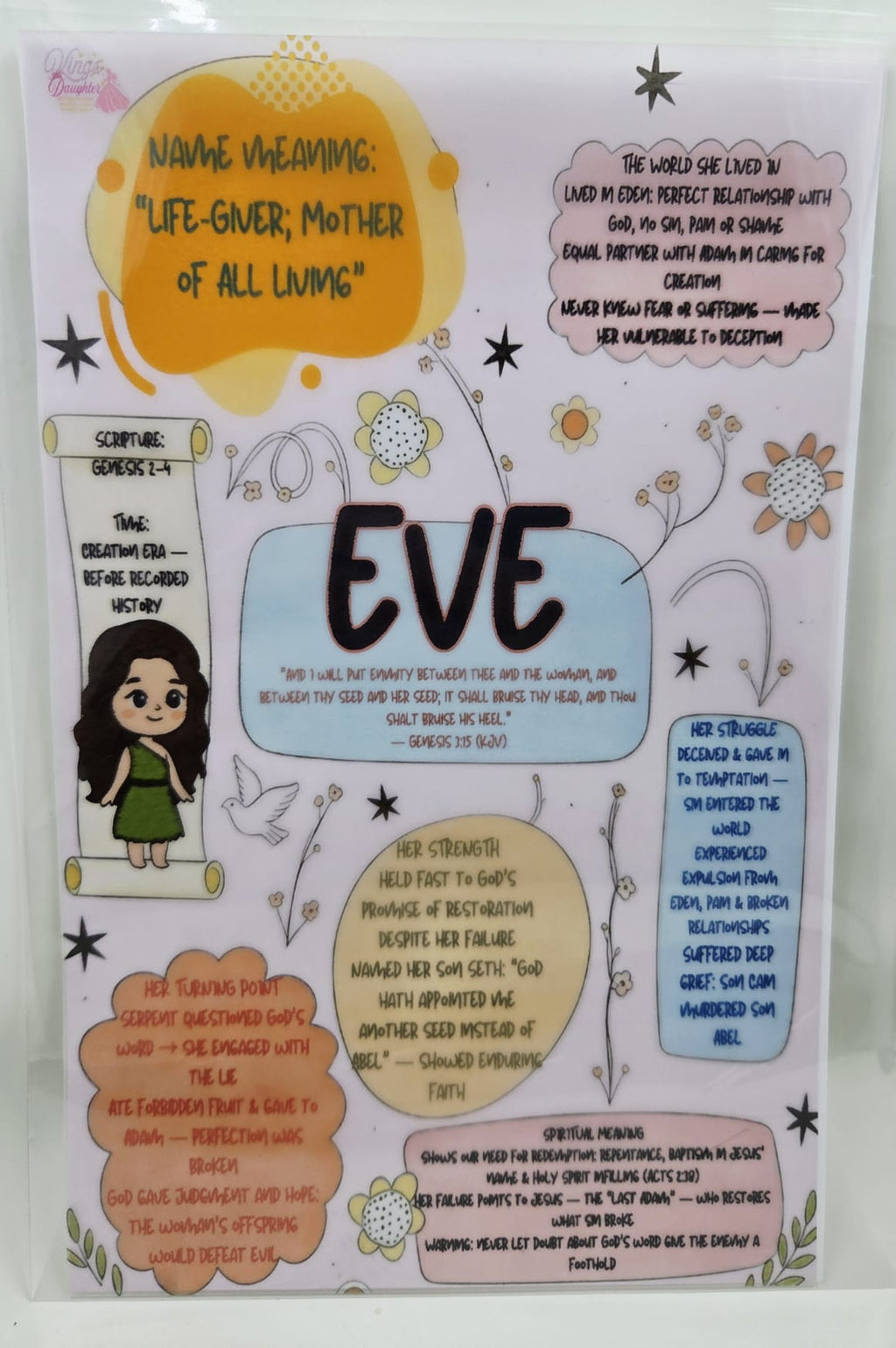 Bible Tip-ins by King's Daughter
