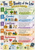 Bible Tip-ins (The 5 Books of the LAW)