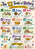Bible Tip-ins (The 12 Books of History)