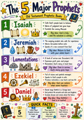 Bible Tip-ins (The 5 Books of Major Prophets)